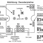 Transponderschalter TS-90L Der berührungslos arbeitende Schlüsselschalter