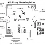 WTS -Transponderschalter TS-1000L Der berührungslos arbeitende Schlüsselschalter