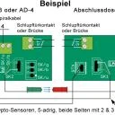 Die Kompakte - Abschlussdose AD-3B mit Leiterplatine: Einsatz nur in Kombination mit der Anschlussdose AD-3