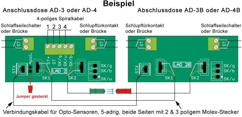 Verbindungskabel für die optische Schaltleiste - zum Einsatz mit Abzweigdose und Abschlussdose