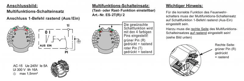   WTS - Feuerwehrschalter mit 1 Tast-Kontakt (1S + 1Ö) IMPULS, Wassergeschützt - IP 54