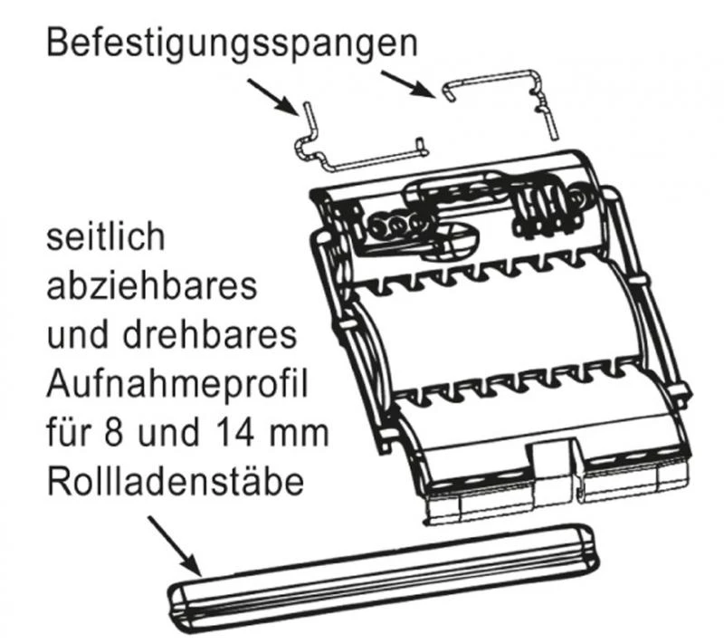 WTS Einbruchhemmende Rollladen-Hochschiebesicherungen OCTOCLICK