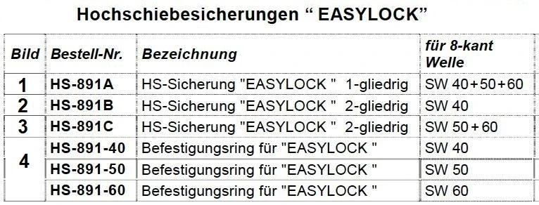 WTS - Rollladen-Hochschiebesicherung EASYLOCK  - Schnellverbinder mit Befestigungsringen