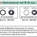 WTS - Mini-Rohrmotor Serie ME : mit elektronischer Endabschaltung