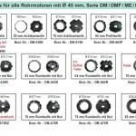 WTS - Adapterset DM-A70K : 70 mm Achtkantwelle für alle Rohrmotoren  Ø 45 mm, Serie