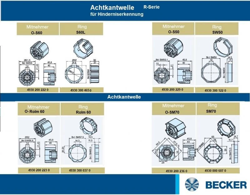 Becker - DECT, Rollladenantriebe mit Funk, von R8-D01 bis R40-D01, Serie R, Typ D01