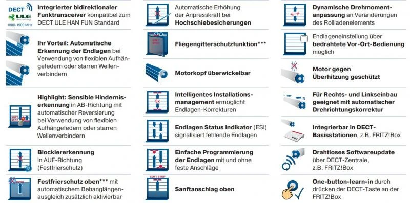 Becker - DECT, Rollladenantriebe mit Funk, von R8-D01 bis R40-D01, Serie R, Typ D01