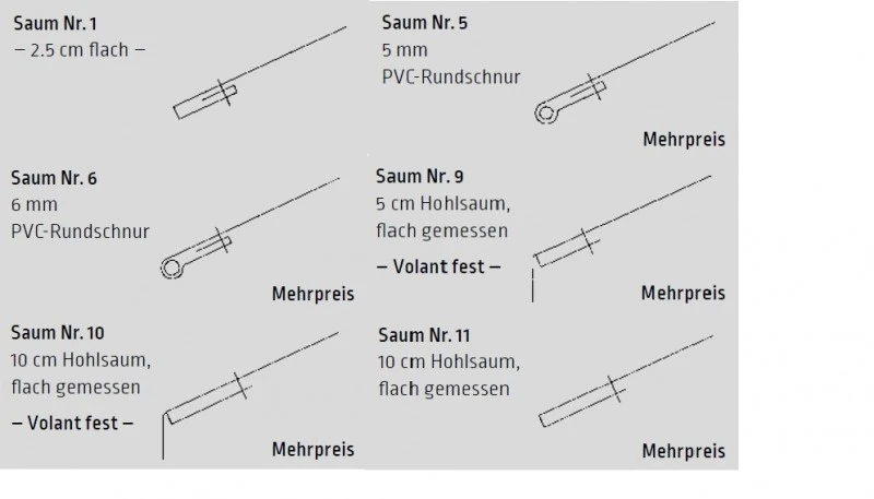 Markisentuch Multistreifen ,Sole - Gelb/Orange UPF 50+,Acryl 1, Stoff-Nr. 11706