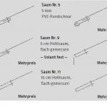 Markisentuch Multistreifen ,Granit - Grau UPF 50+, Polyester, Stoff-Nr. 18104