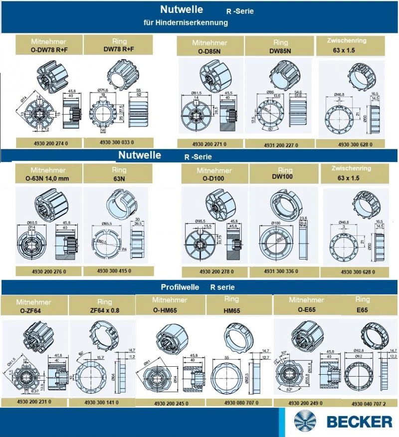 Becker - Sonnenschutzantrieb ZIP, R30-17-C18 Plus 30Nm mit integriertem bidirektionalem Funkempfänger