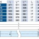 Becker Universal-Markisenantriebe R8-E12 bis R50-E12 Serie R-E12