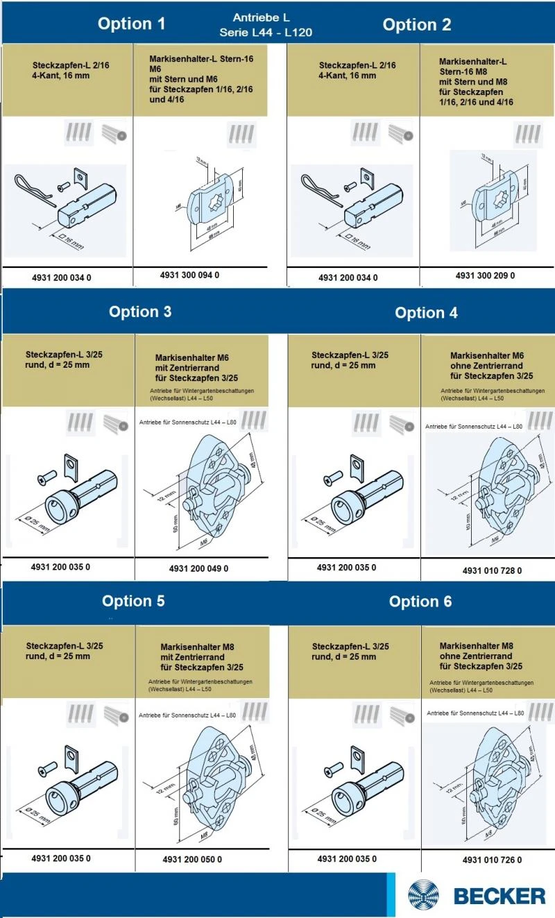 Becker - Universal Markisenantriebe L50-E12 bis L120-E12 Serie L-E12