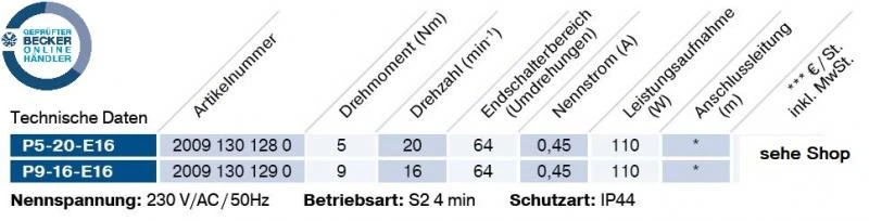 Becker - Sonnenschutzantriebe P5-E16 bis  P9-E16 Serie E16 für Verriegelungssysteme, Serie P-E16