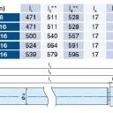 Becker - Sonnenschutzantriebe R8-E16 bis R40-E16 Serie R-E16 für Verriegelungssysteme