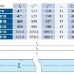 Becker - Sonnenschutzantriebe - ZIP R8-E18 bis R50-E18 Serie R-E18