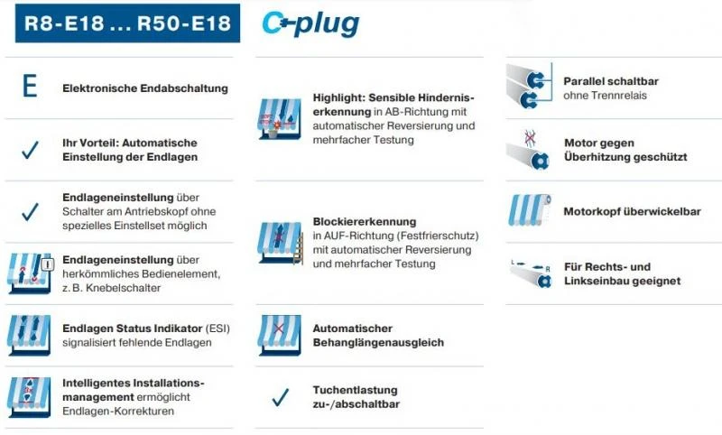 Becker - Sonnenschutzantriebe - ZIP R8-E18 bis R50-E18 Serie R-E18