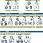 Becker - Sonnenschutzantriebe - ZIP R8-E18 bis R50-E18 Serie R-E18