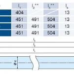 Becker - Sonnenschutzantriebe - ZIP - P5-E18 bis P9-E18 Serie P-E18