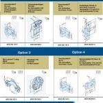 Becker - Sonnenschutzantriebe - ZIP - P5-E18 bis P9-E18 Serie P-E18