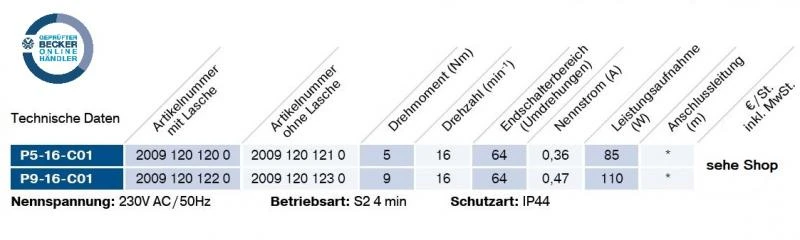 Becker - Rollladenantriebe mit  Funk P5-C01 bis P9-C01, Serie P, Typ C01