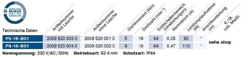 Becker - Rollladenantriebe mit  Funk B-Tronic P5-B01 bis P9-B01 Serie P, Typ B01