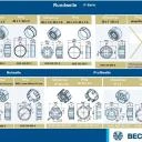 Becker - Universal-Markisenantriebe mit  Funk P5-C12 bis P9-C12, Serie P, Typ C12