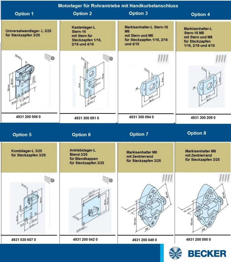 Becker - Rollläden Gleichstromantriebe mit Handkurbel - Anschluss 60-M07 bis L120-M07 , Serie L , Typ M07