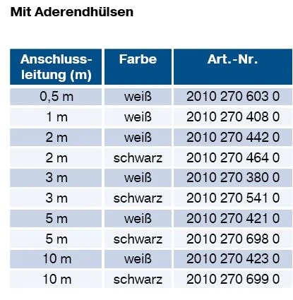 Steckbare BECKER Anschlussleitung C-Plug mit Aderendhülsen Große Auswahl an Längen  in Weiß und Schwarz