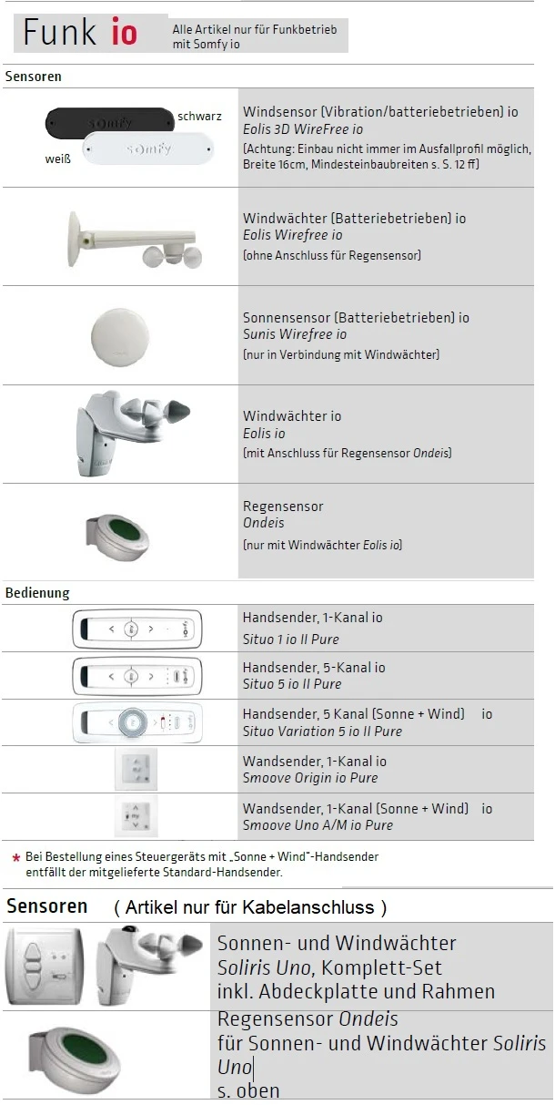 Lewens - Toskana Grande Gelenkarmmarkise,  konfigurieren Mit Konfigurator