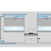 Becker - CentralControl CC41 Hauszentrale