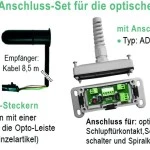 WITT SIGNAL - Schließkantensicherungen Anschluss-Set (3-teilig) für die optische Sicherheitsleiste