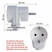 WTS -Kombi-Stecker mit Aufnahme für 1x Schuko-/Eurostecker und 1x Kabeleinführung, Farbe weiss